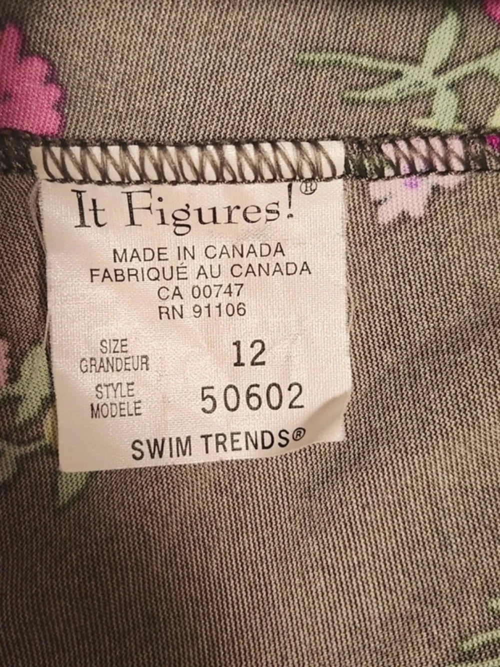 It Figures! it figures